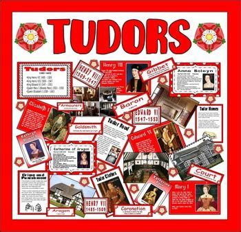 tudor kings and queens ks2|tudors key stage 2.